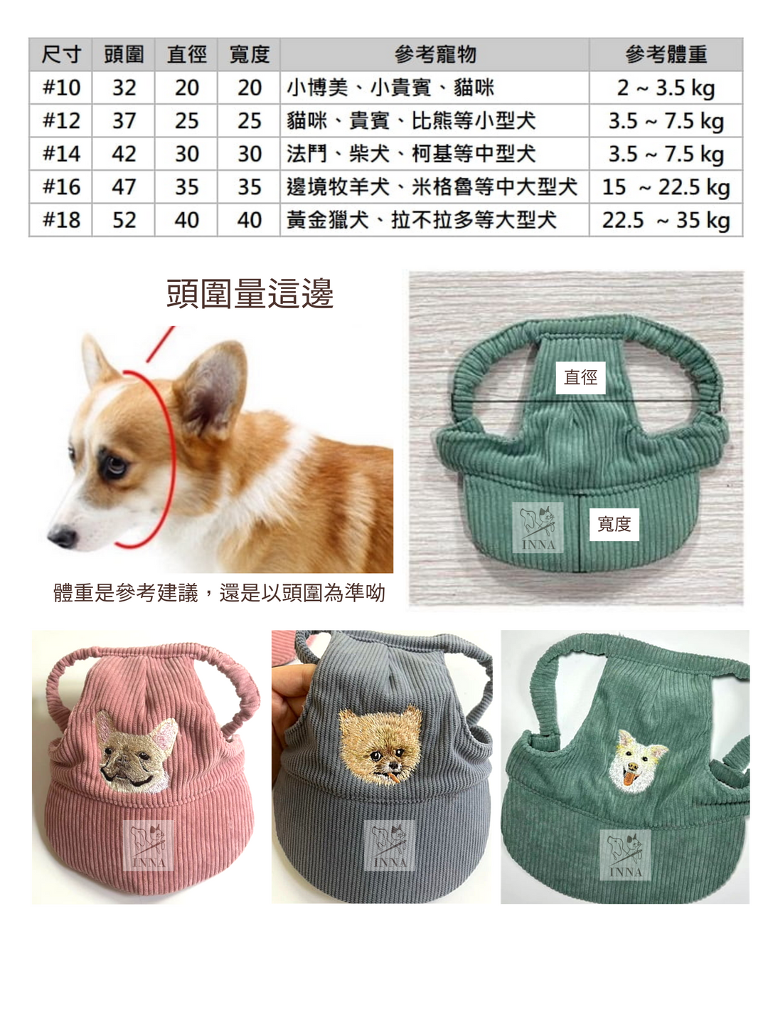 Furry Pets|Pet Hats